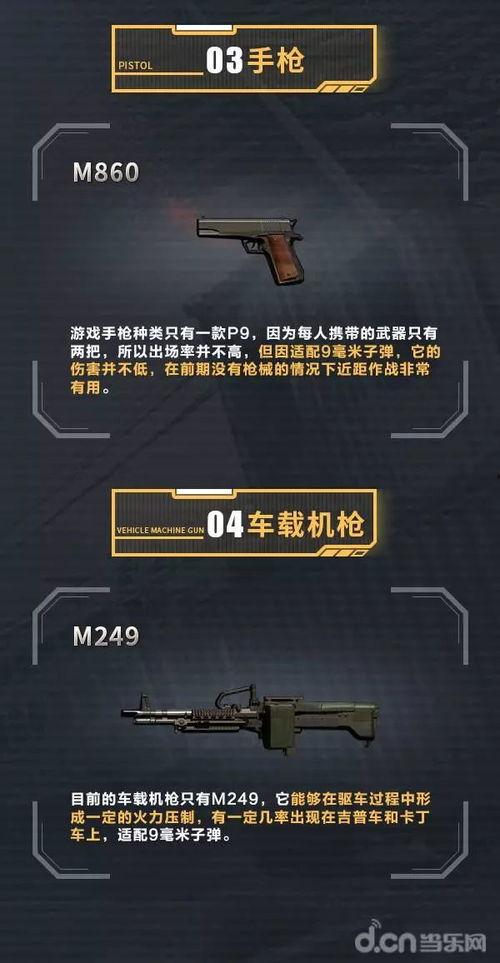 荒野行动最新枪械爆料,性能升级,战场霸主再升级!  第3张 荒野行动最新枪械爆料,性能升级,战场霸主再升级!  第3张
