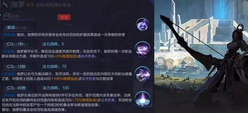 伽罗爆料最新,揭秘神秘新技能与未来游戏走向  第2张 伽罗爆料最新,揭秘神秘新技能与未来游戏走向  第2张