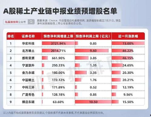 产业链最新爆料,前沿技术突破与市场格局重塑  第3张 产业链最新爆料,前沿技术突破与市场格局重塑  第3张